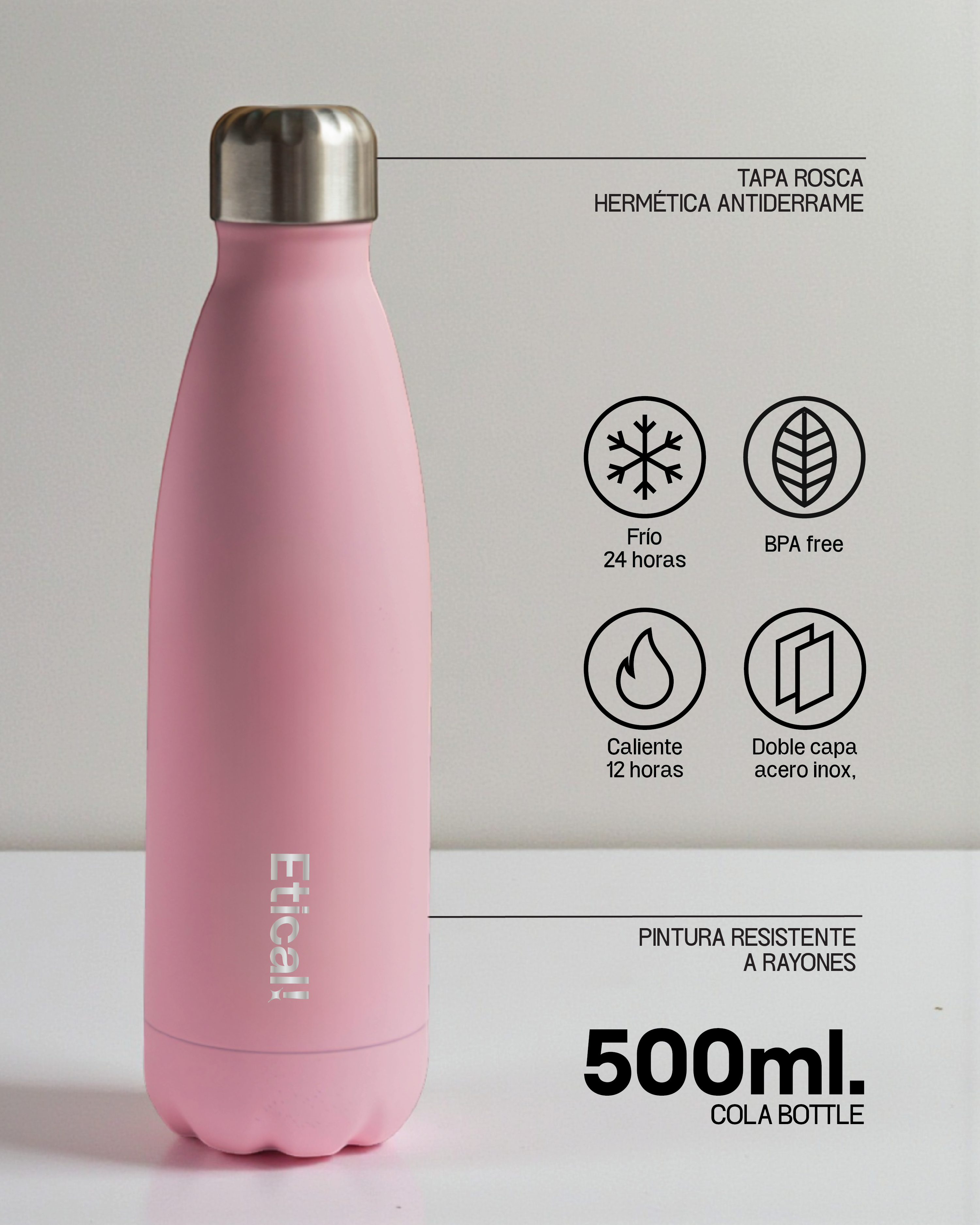 Cola Bottle Rosa 500ml