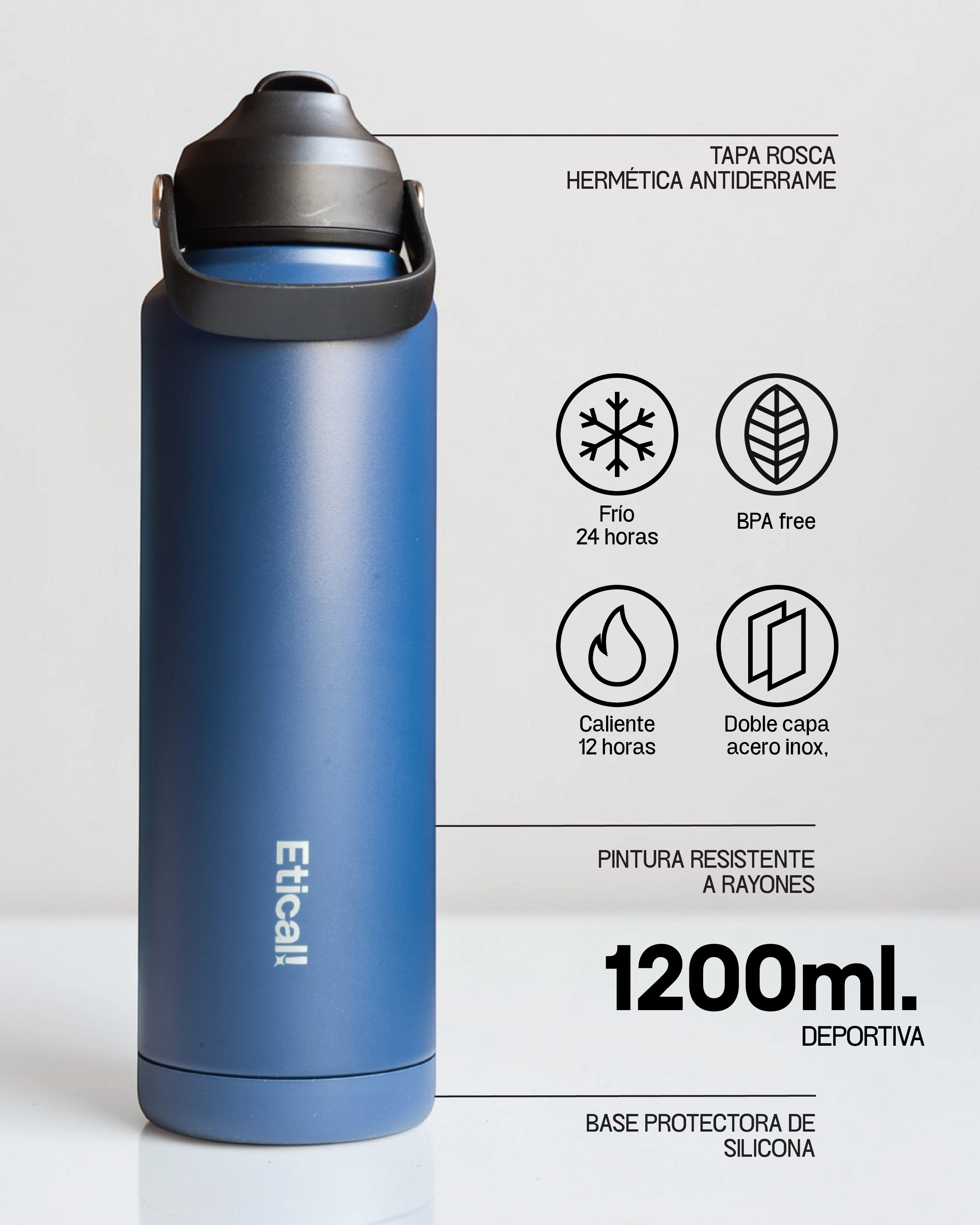 Etical Sport MegaBottle 1200ml Azul Noche