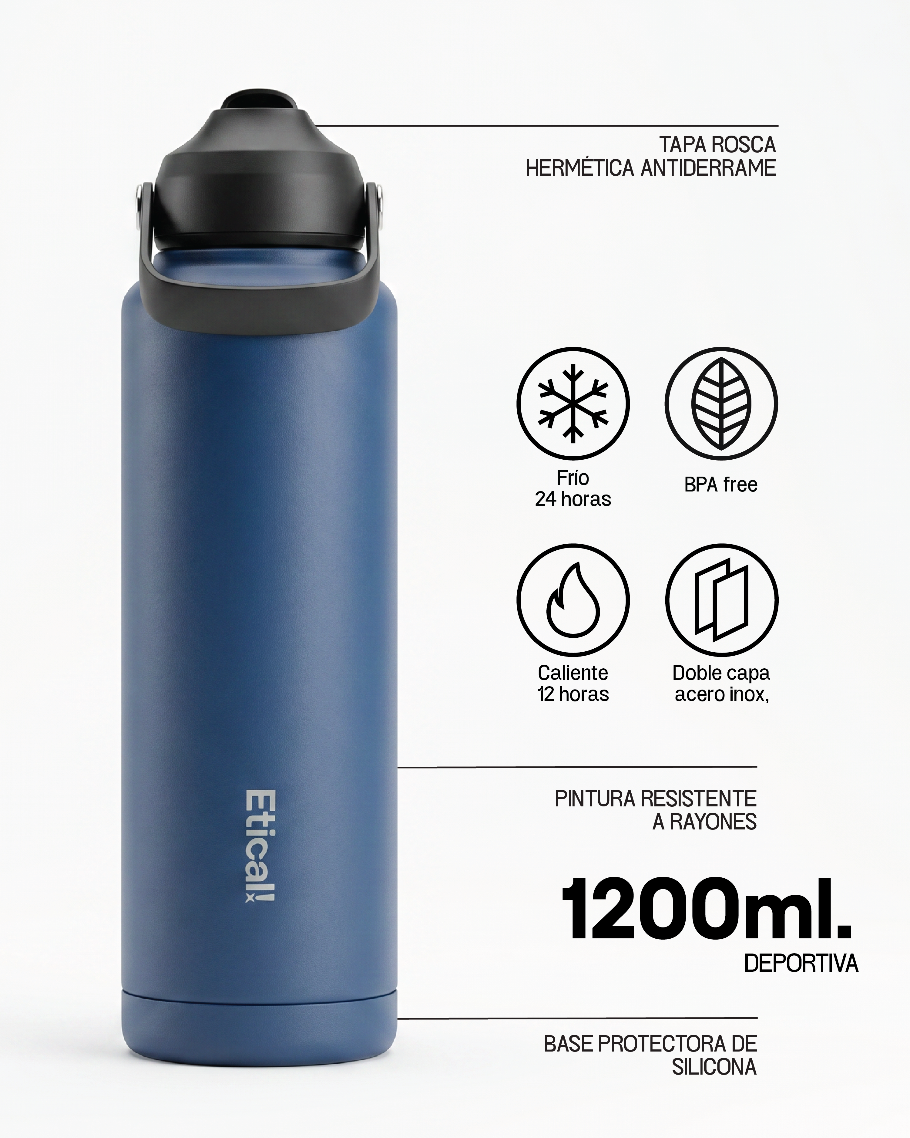 Etical Sport MegaBottle 1200ml Azul Noche