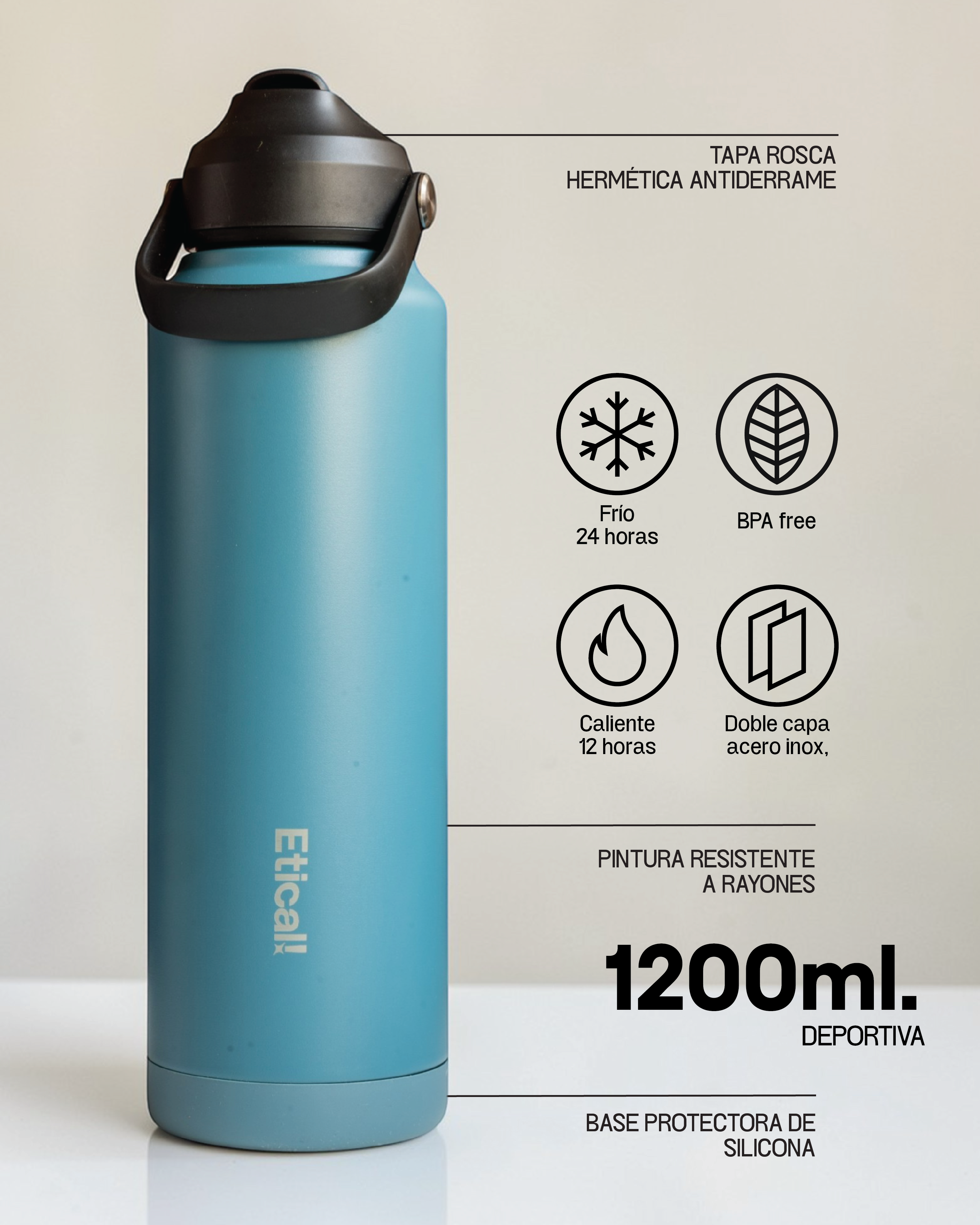 Etical Sport MegaBottle 1200ml Ocean Blue